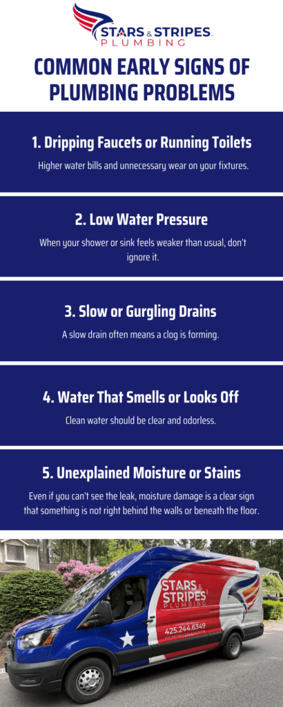Common Early Signs of Plumbing Problems